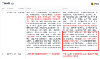 HTC天貓店關閉 或放棄手機業(yè)務轉戰(zhàn)虛擬現(xiàn)實